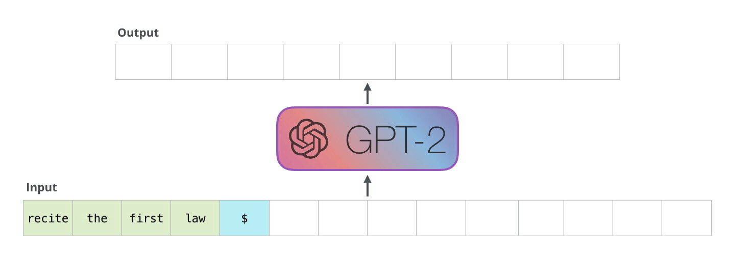 gpt2-autoregresison